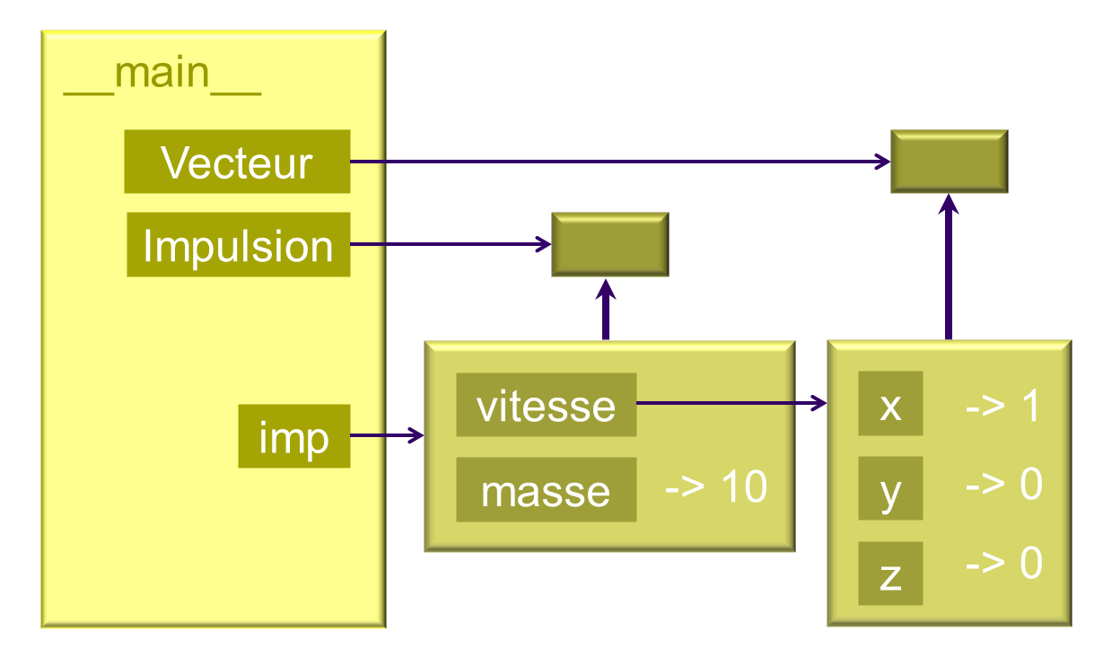 composition.png