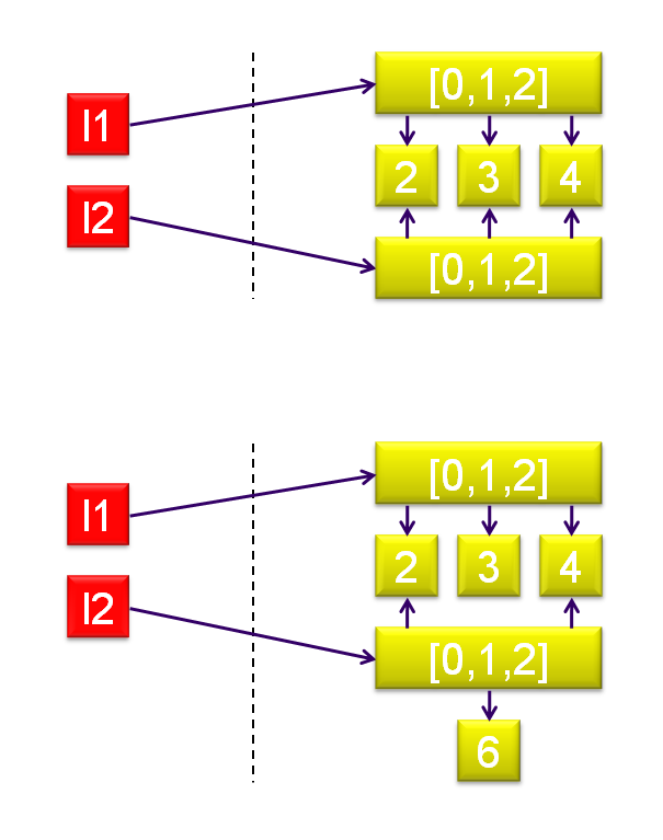 langage-affectation-04.png