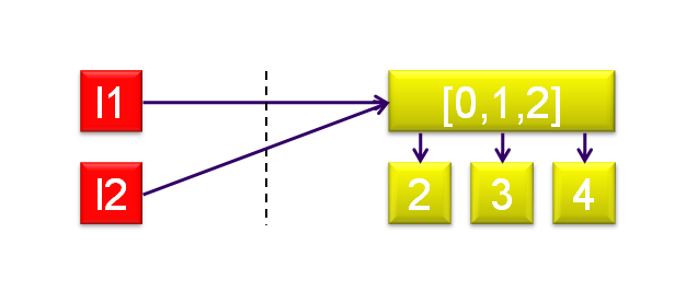 langage-affectation-05.png