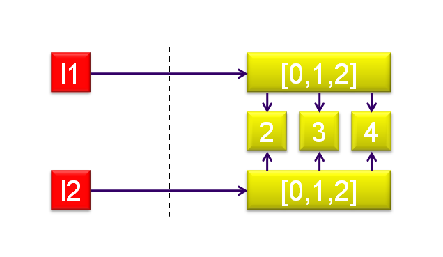 langage-affectation-06.png