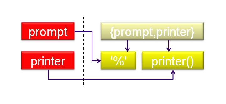 langage-modules-05.png