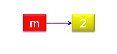 langage-modules-quizz1-01.png