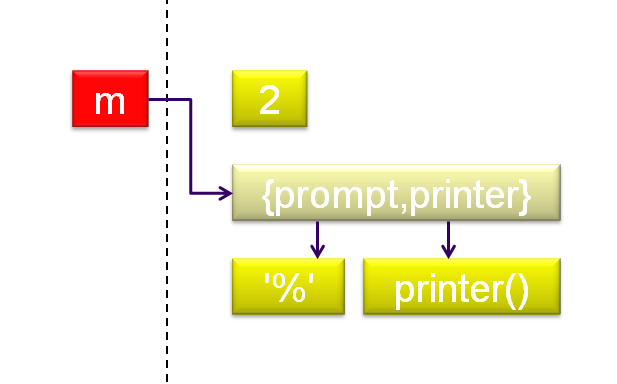 langage-modules-quizz1-02.png