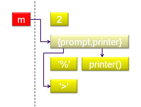langage-modules-quizz1-03.png