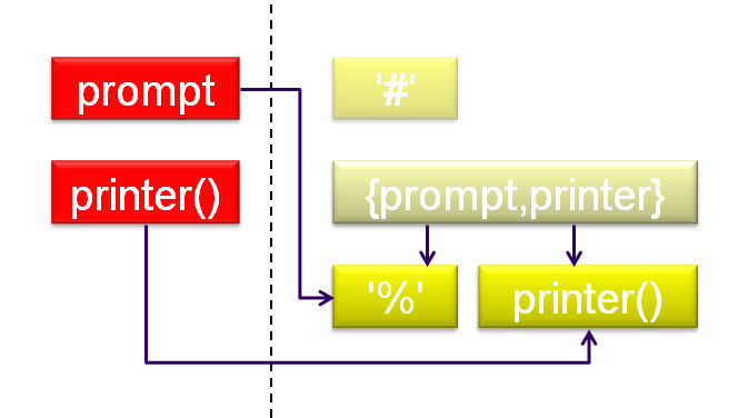 langage-modules-quizz2-02.png
