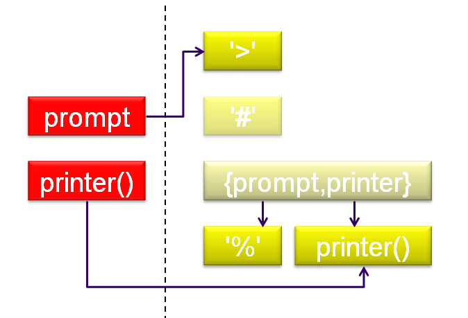 langage-modules-quizz2-03.png