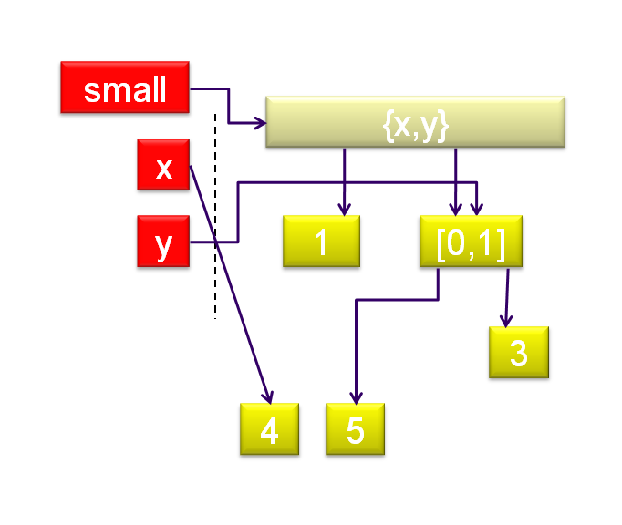 langage-modules-quizz3-02.png