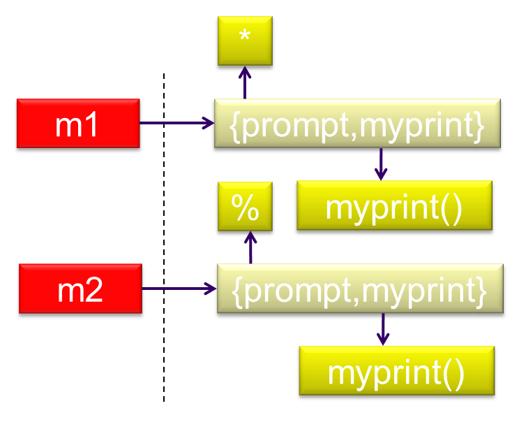 langage-modules-quizz4-02.png