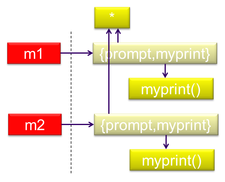 langage-modules-quizz4-03.png