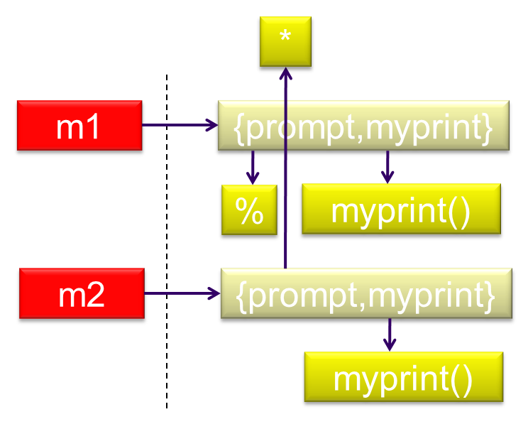 langage-modules-quizz4-04.png