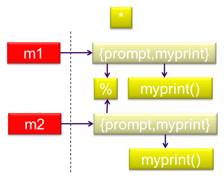 langage-modules-quizz4-05.png