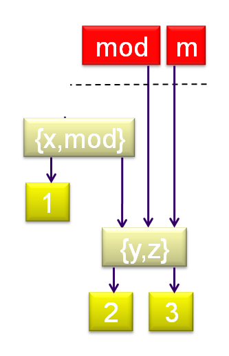 langage-paquets-03.png